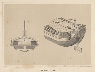 Japanese Junk, 1855 by Miner Kilbourne Kellogg